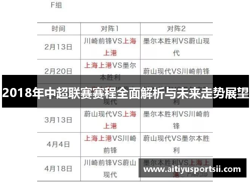 2018年中超联赛赛程全面解析与未来走势展望